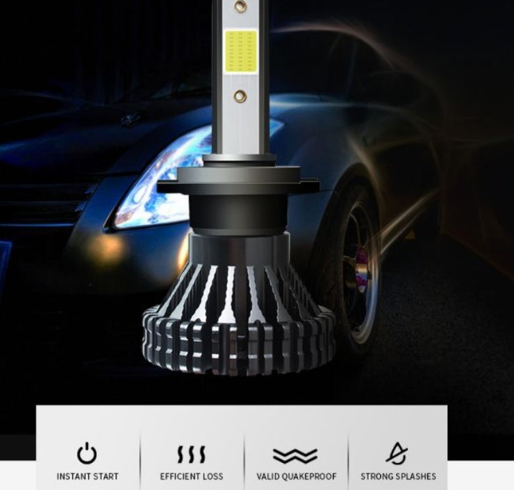 Car LED headlight