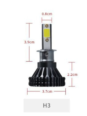 Car LED headlight